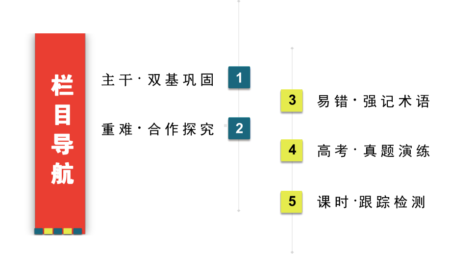 2021版生物全国通用版备战一轮复习课件：第3单元-第11讲-光合作用的影响因素及与细胞呼吸的关系.ppt_第2页