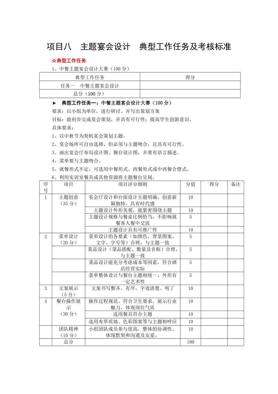 《餐饮服务与督导》各项目典型工作任务及评价标准8.docx_第1页