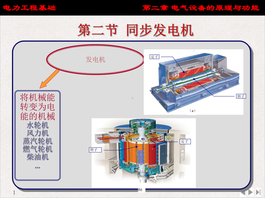 电力工程基础完美课课件.pptx_第2页