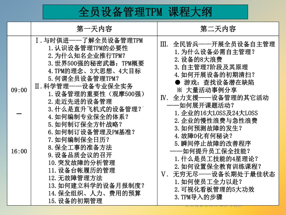 全员设备管理TPM参考教材课件.ppt_第2页