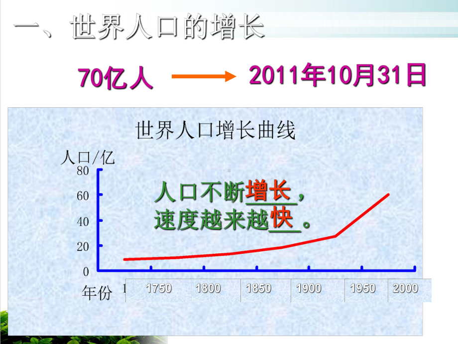 人教版《人口与人种》课件15.ppt_第2页