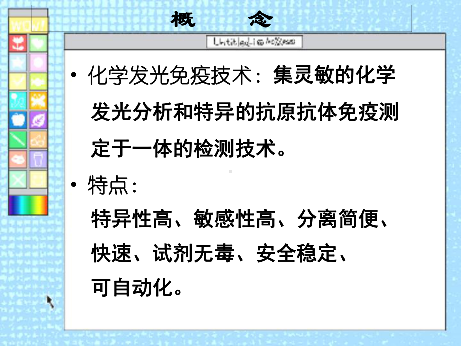 化学发光免疫分析-课件.ppt_第2页