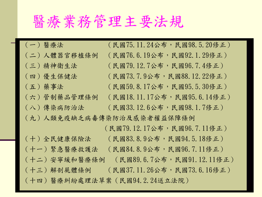 医疗管理法规宗旨课件.ppt_第3页