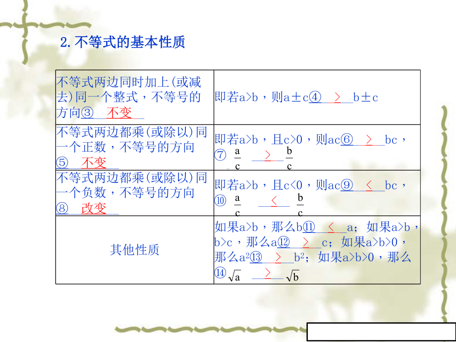 中考数学一轮复习《第6讲：不等式(组)》课件MMUl.ppt_第3页