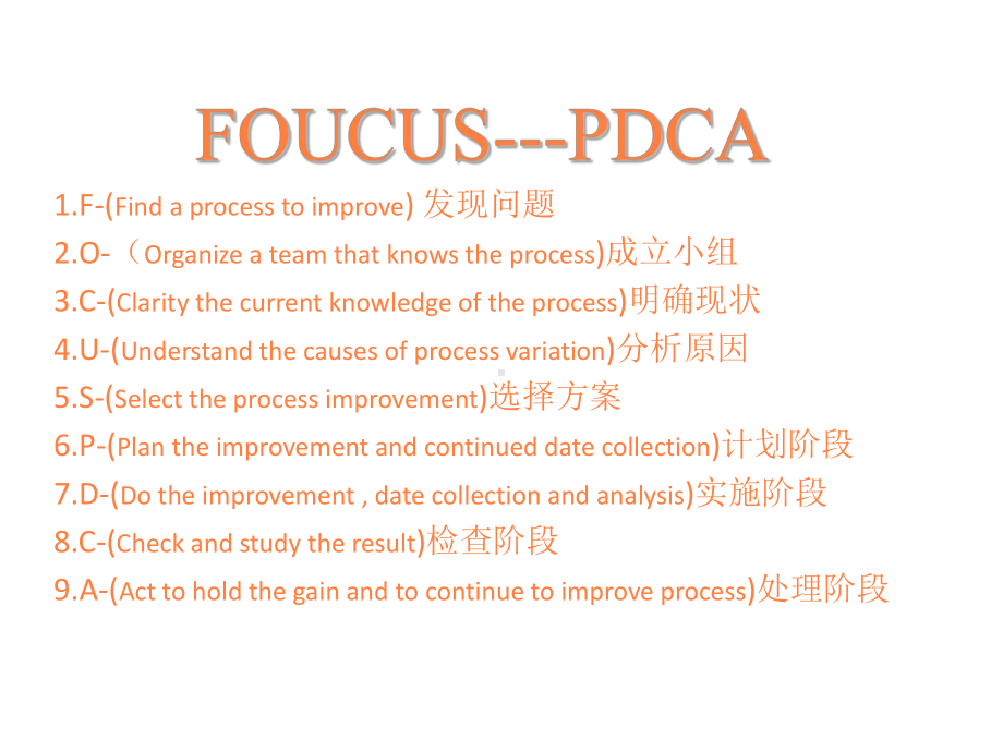 关节外科pdca课件.ppt_第2页