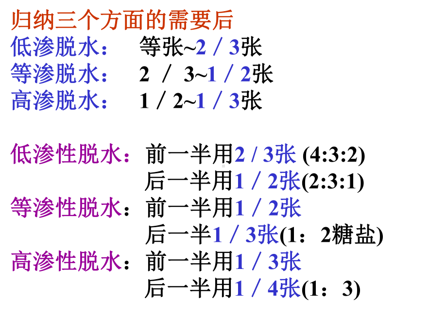 儿科学液疗医学课件.ppt_第3页