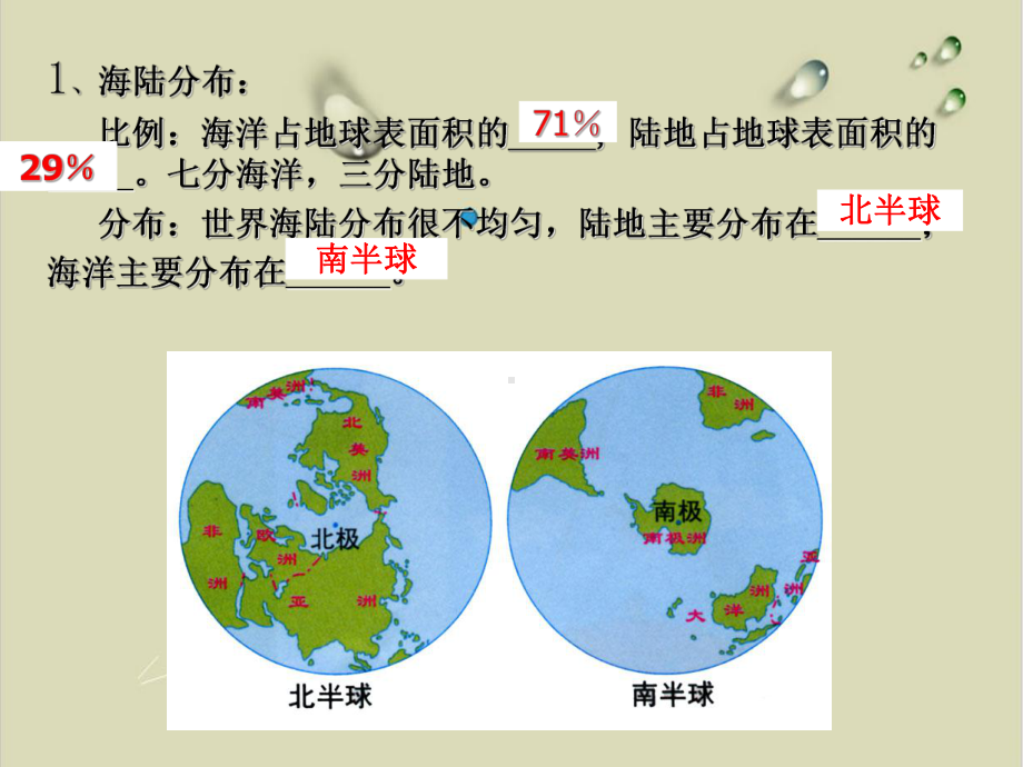 中考复习陆地与海洋专题复习课实用课件课件.ppt_第3页