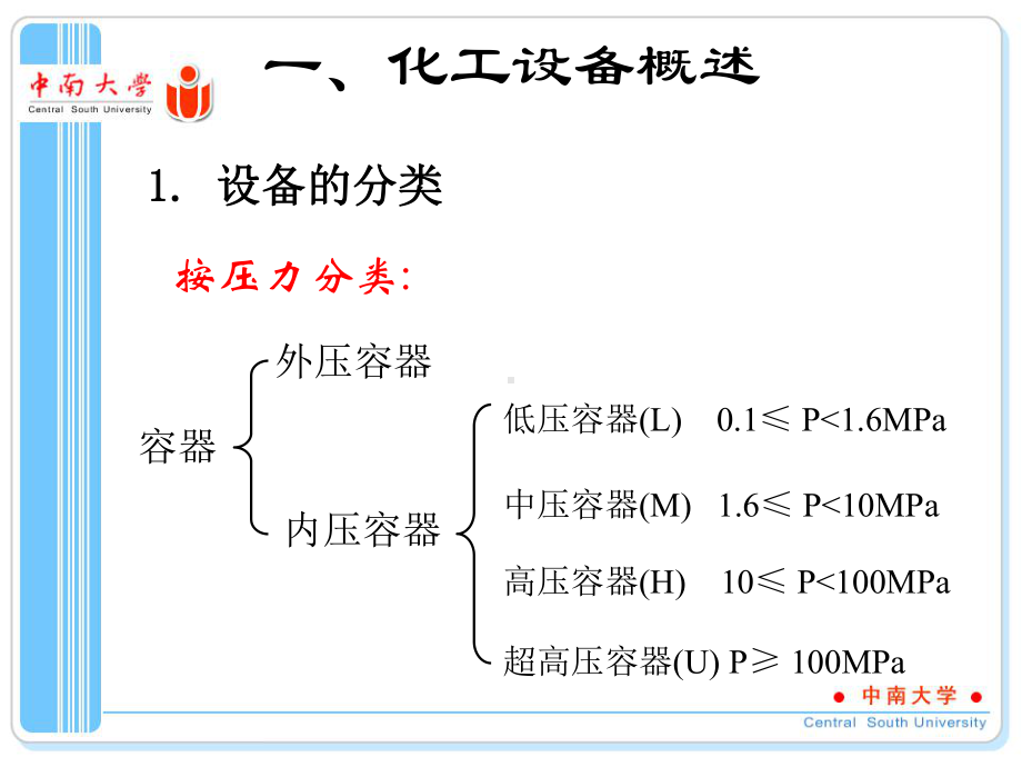 化工设备材料及其选择概述课件.ppt_第2页