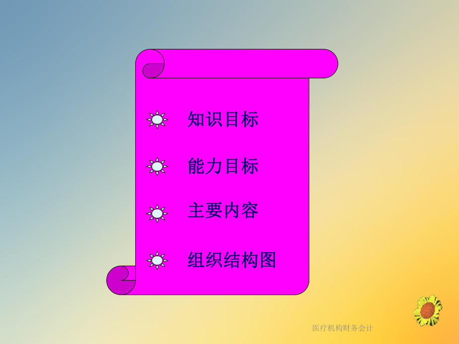 医疗机构财务会计(同名1124)课件.ppt_第3页