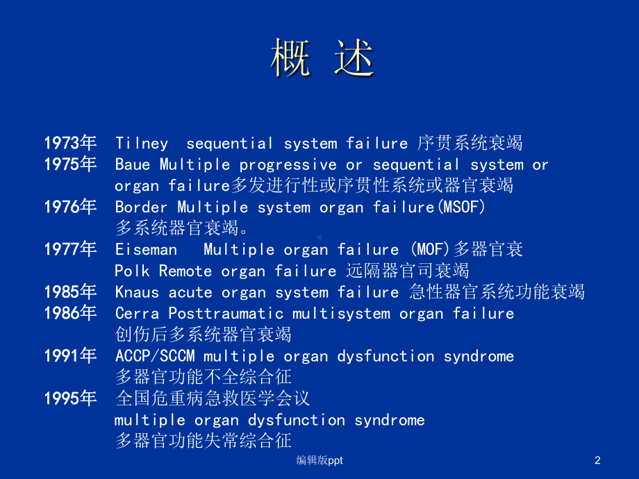 多器官功能障碍综合征-最新课件.ppt_第2页