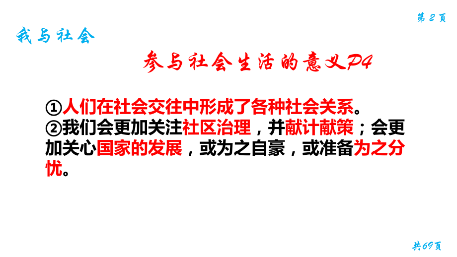 （部）统编版八年级上册《道德与法治》期末总复习ppt课件（共75张PPT）.pptx_第2页