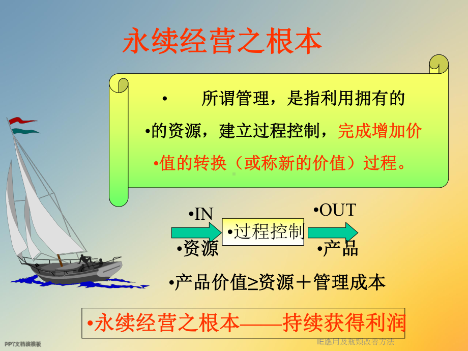 IE应用及瓶颈改善方法课件.ppt_第2页