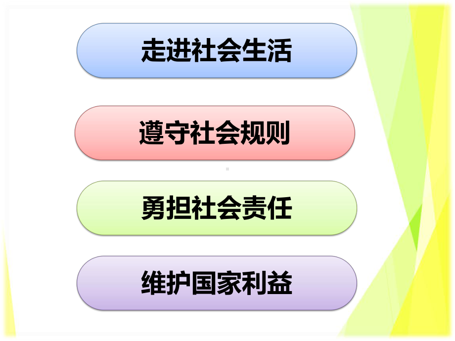 （部）统编版八年级上册《道德与法治》期末总复习一：单元知识梳理 ppt课件.pptx_第2页