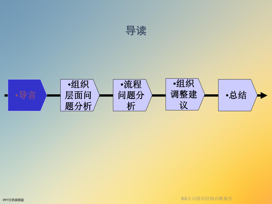 XX公司组织结构诊断报告课件.ppt_第2页