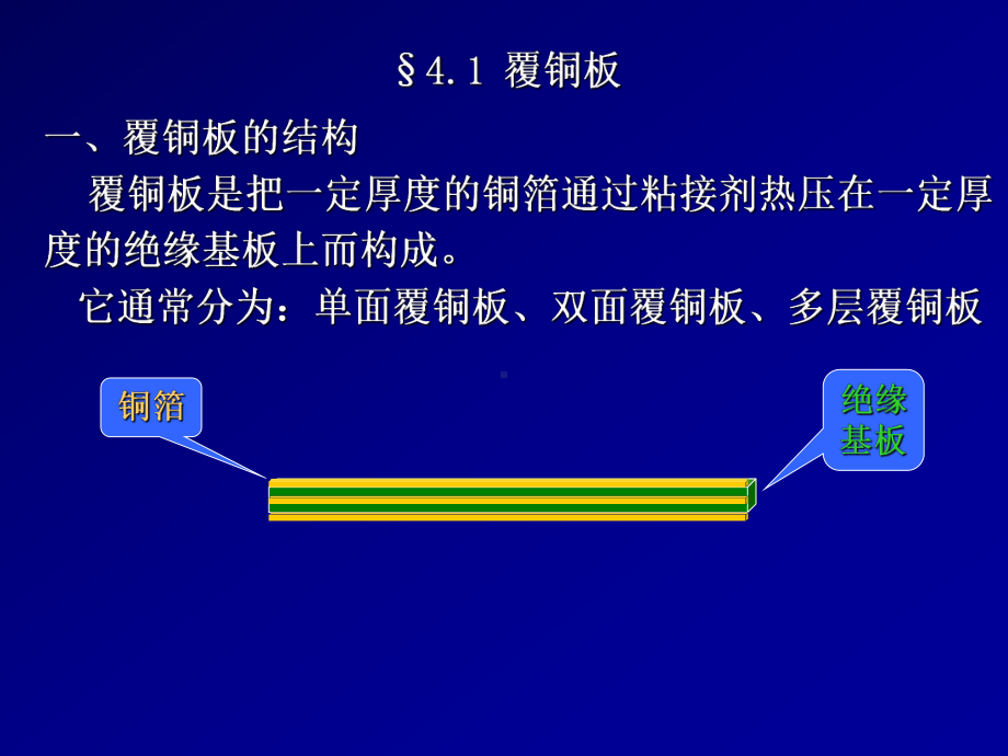 印制电路板的设计与制作培训课件.ppt_第2页