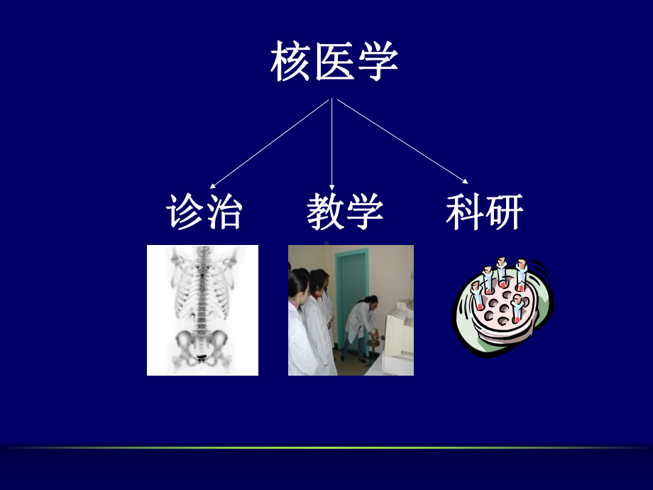 （大学课件）核医学科总论(双语).ppt_第3页