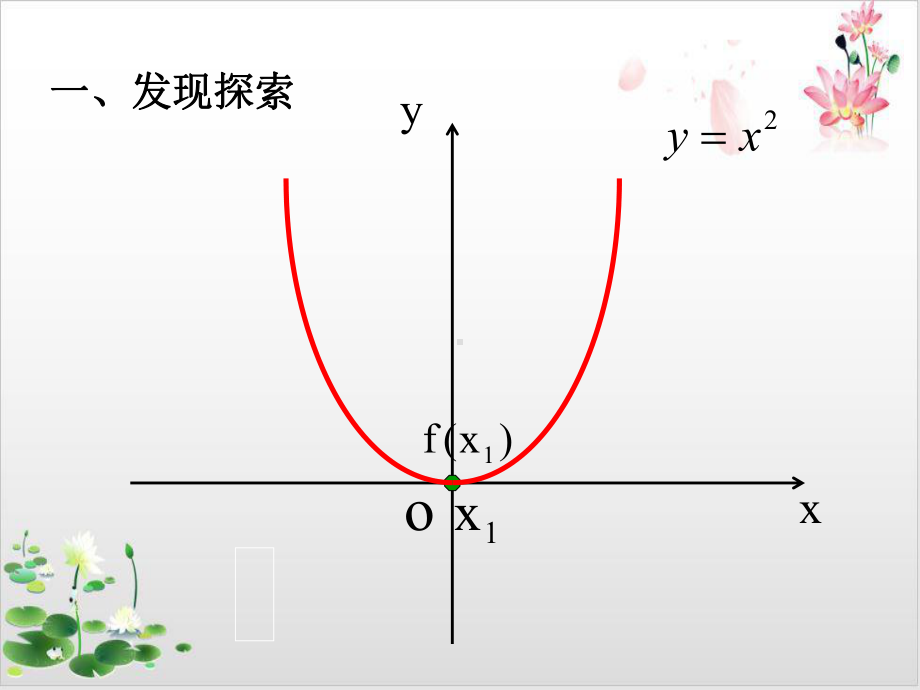 人教B版高中数学《函数的单调性》教学课件2.pptx_第2页