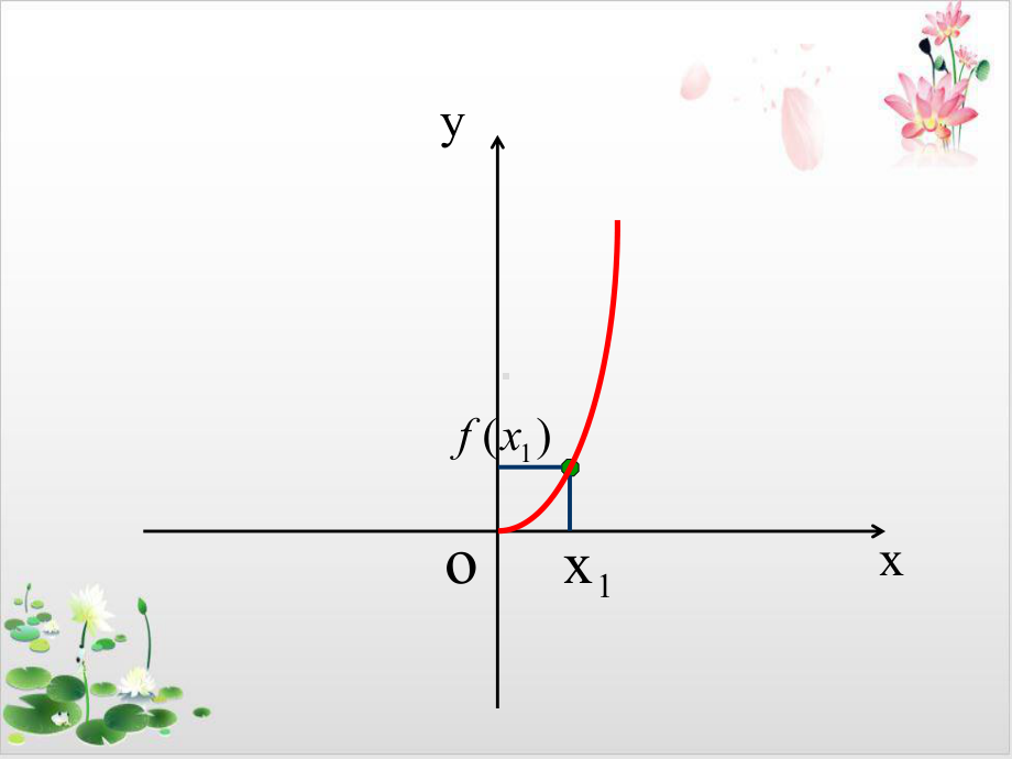 人教B版高中数学《函数的单调性》教学课件2.pptx_第3页