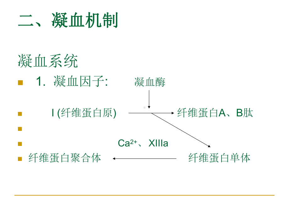 凝血机制讲解复习课程课件.ppt_第3页