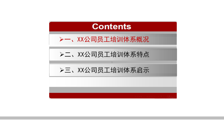 XX公司员工培训体系建设课件.ppt_第2页