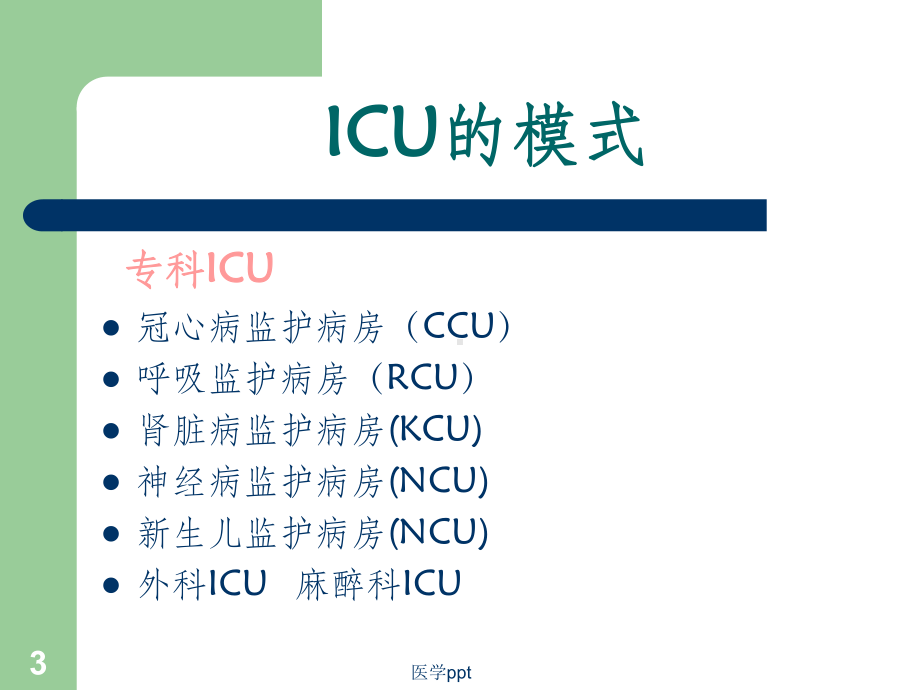 I-C-U-及危重症监护课件.ppt_第3页