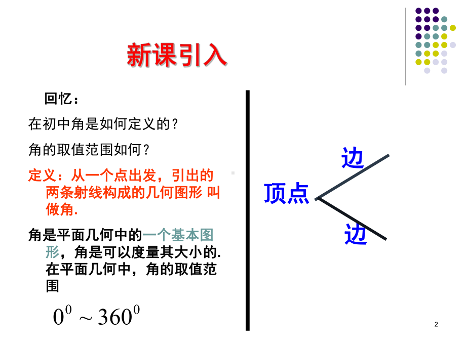 任意角和弧度制(课堂)课件.ppt_第2页