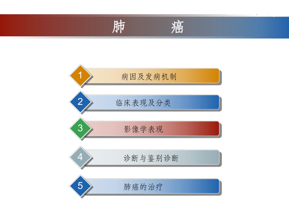 中央型肺癌的影像诊断课件.ppt_第2页