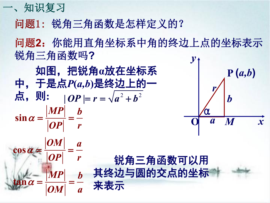 北师大版高中数学《任意角》完美课件2.ppt_第2页