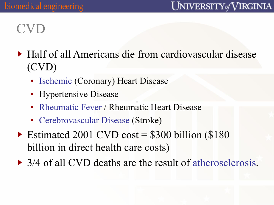 （高血压英文课件）-cardiovascular-disease-(CVD).ppt_第1页