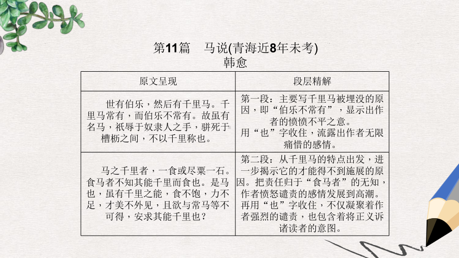 中考语文文言文知识梳理第11篇马说复习公开课课件9.ppt_第2页