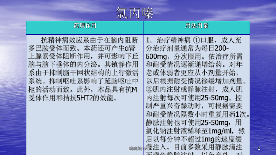 典型与非典型抗精神药物课件.pptx_第2页