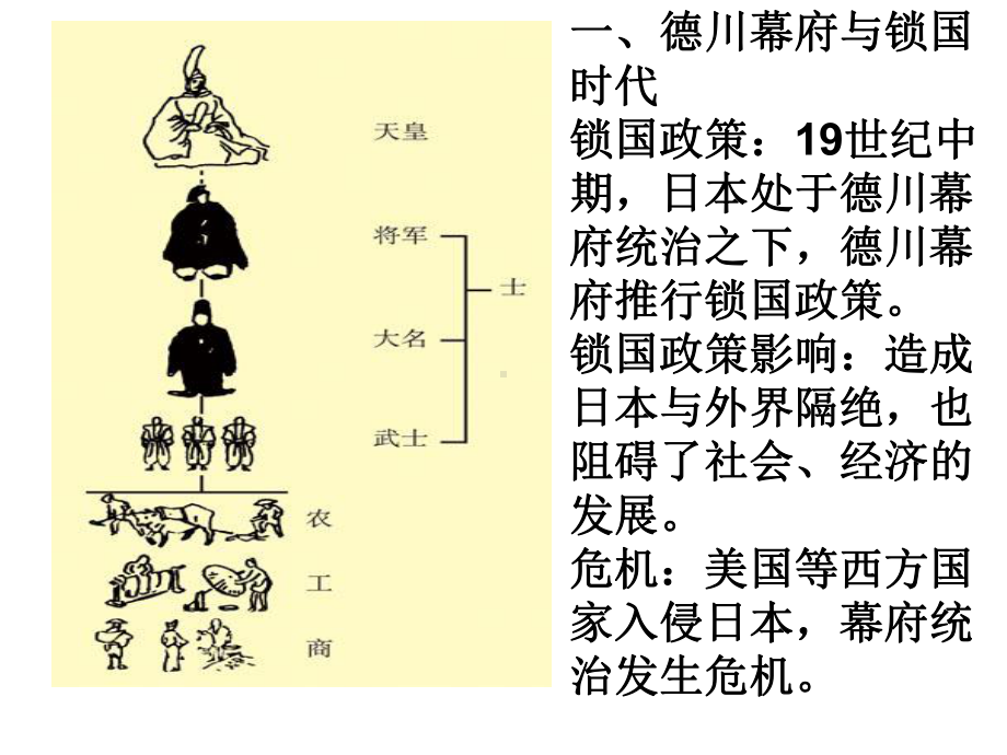 人民版历史明治维新课件完美版1.ppt_第2页