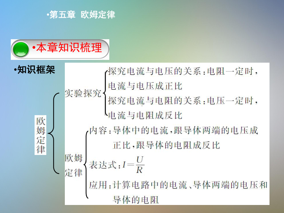 初三物理上册第五章欧姆定律本章总结提升课件(新版)教科版.pptx_第2页