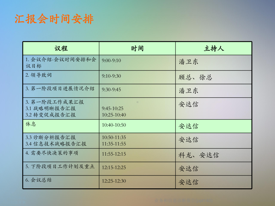 业务和信息诊断报告(140)课件.ppt_第3页