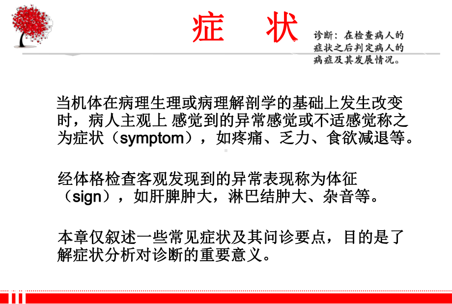 临床药学诊断学发热课件.ppt_第2页