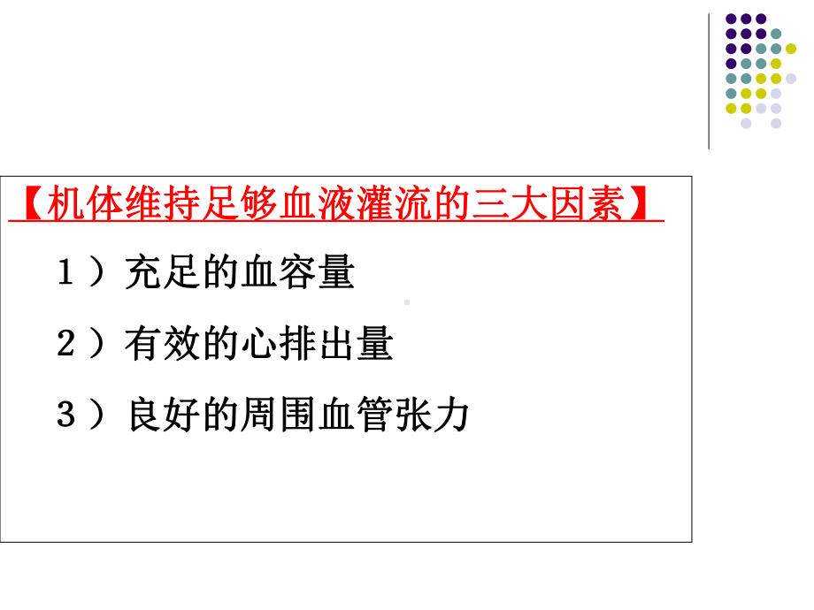 外科休克病人的护理课件整理.ppt_第3页