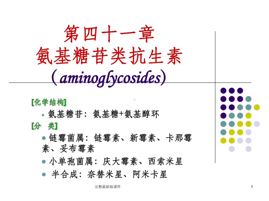 化疗药物氨基糖苷类四环素类和人工合成的抗菌药课件.ppt_第1页