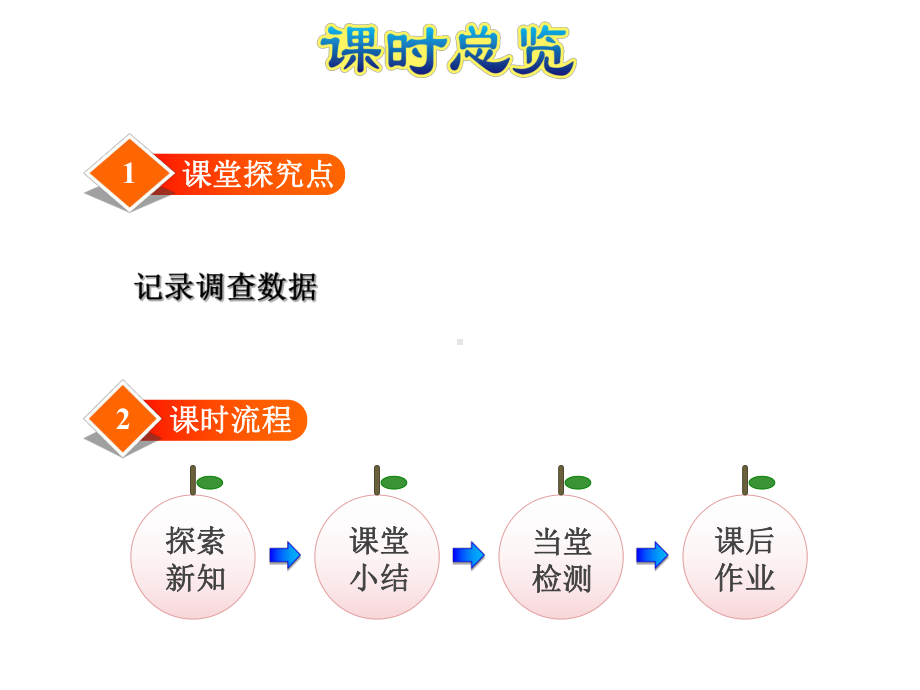 北师大版小学数学《最喜欢的水果》公开课课件1.ppt_第2页