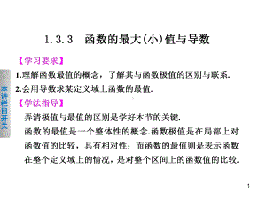 函数的最大值与导数教学课件.ppt