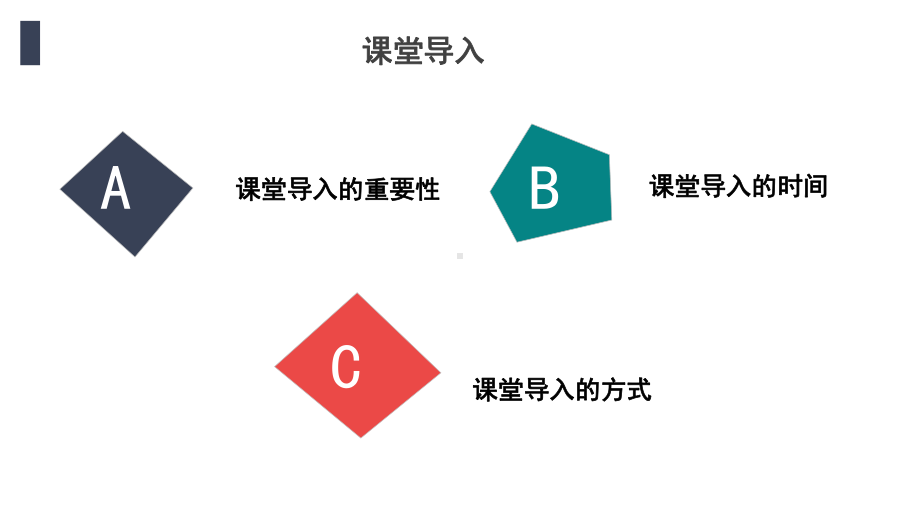 y简易信息技术支持下的初中英语课堂导入方式课件.pptx_第2页