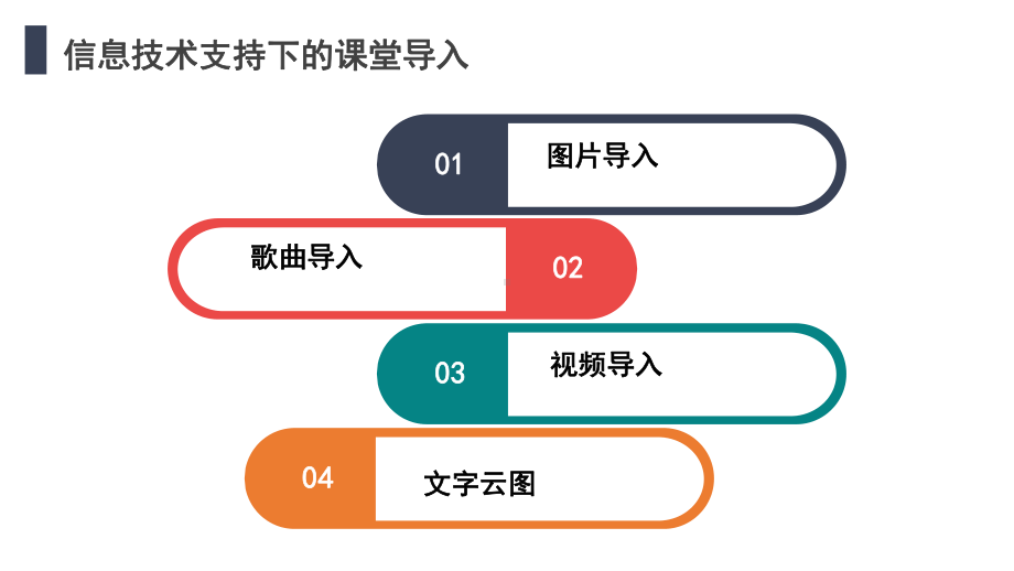 y简易信息技术支持下的初中英语课堂导入方式课件.pptx_第3页