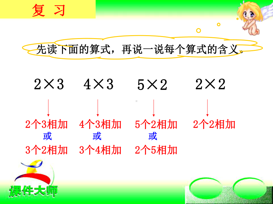 《5的乘法口诀》表内乘法课件4.ppt_第2页