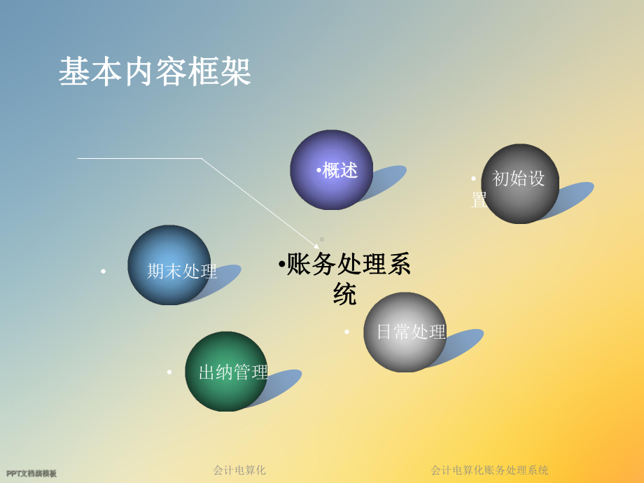 会计电算化账务处理系统课件.ppt_第2页