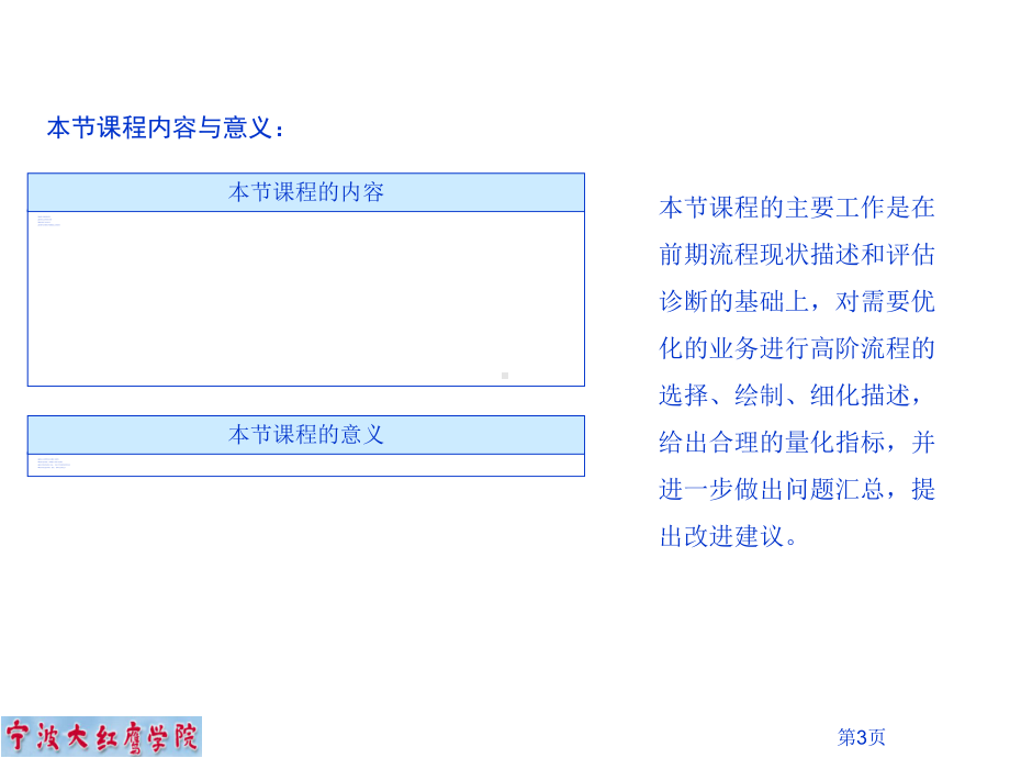 业务流程重组与诊断优化课件.ppt_第3页
