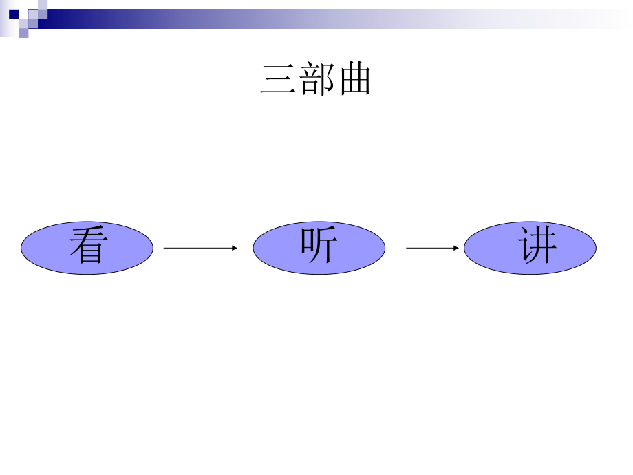 大学生心理委员培训之沟通的技巧分析课件.ppt_第3页