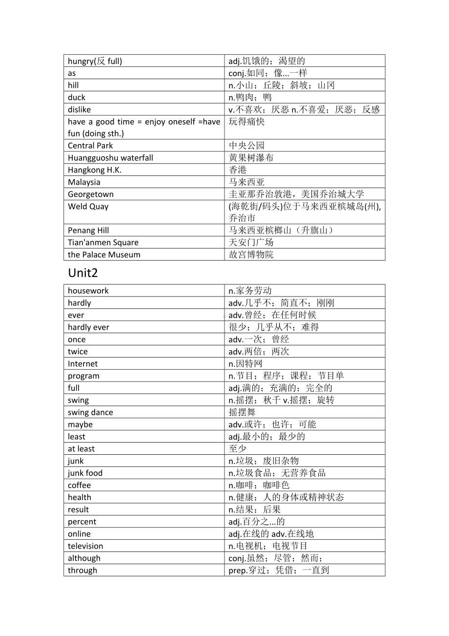 人教版-八年级上册下册英语-完整版单词表.doc_第2页