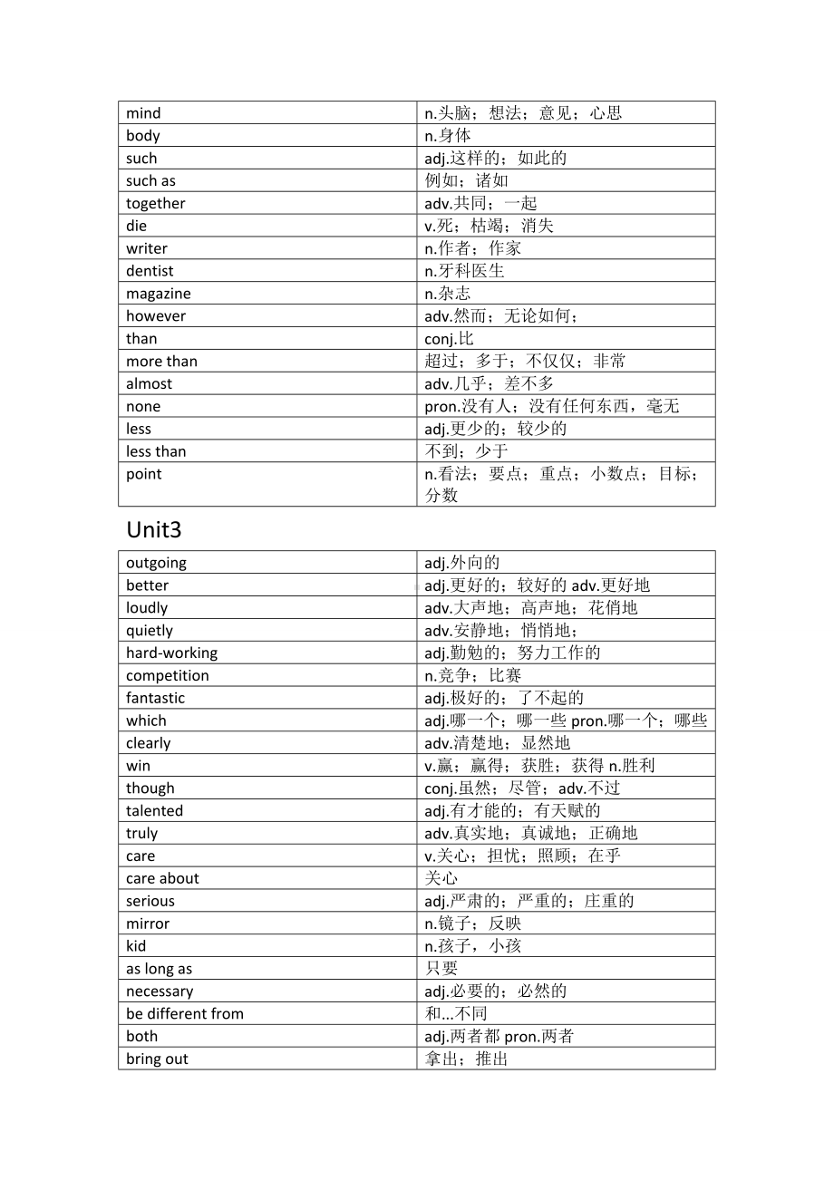 人教版-八年级上册下册英语-完整版单词表.doc_第3页