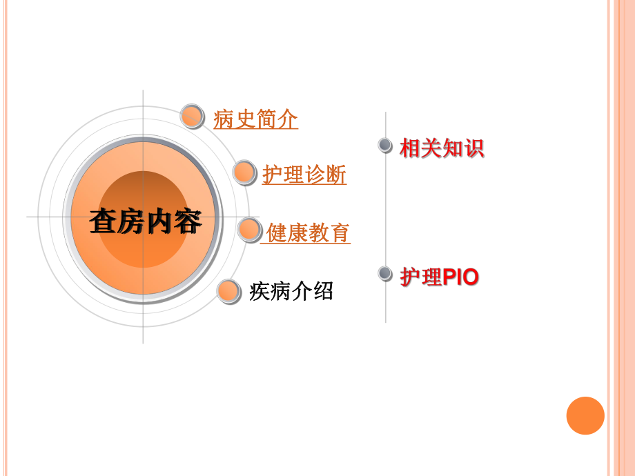 双侧额叶脑挫伤伴房颤患者查房课件.ppt_第2页