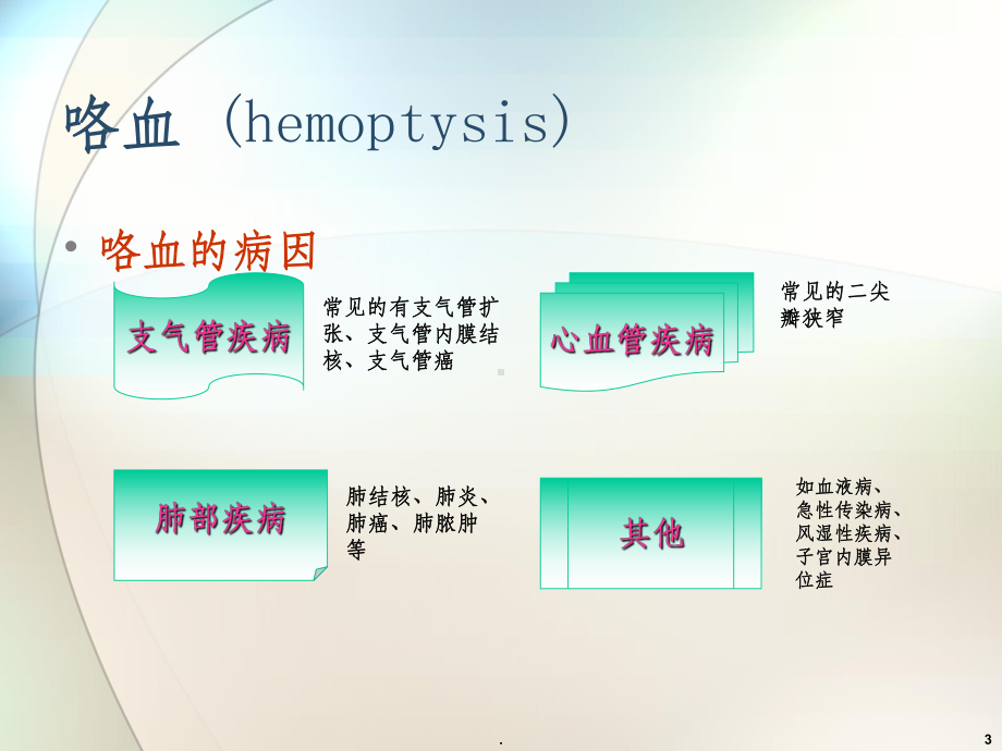 咯血呼吸内科课件.ppt_第3页