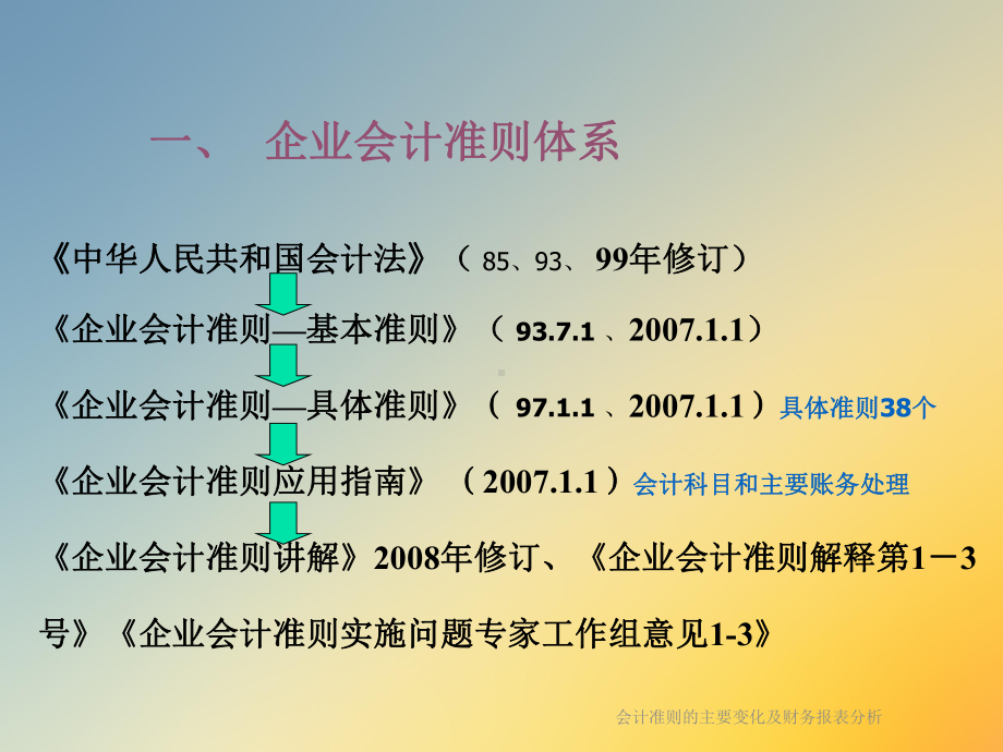 会计准则的主要变化及财务报表分析课件.ppt_第3页